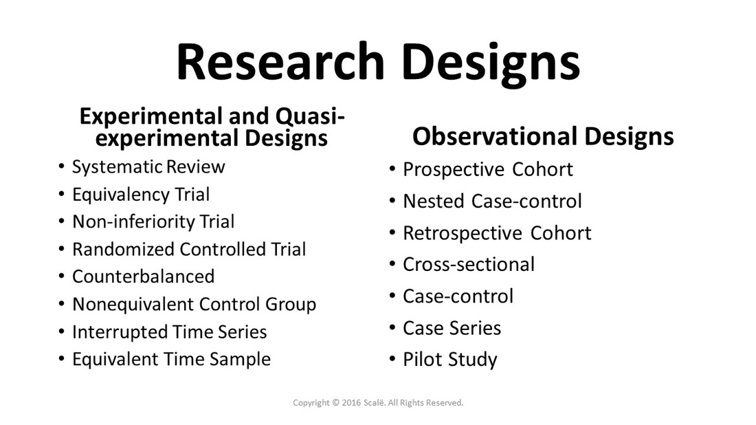 types of research designs in statistics